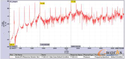 �D18 IS04��������(xi��n)