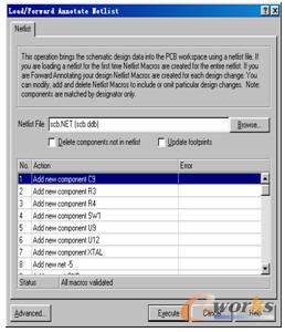 ���ɵğo�e�`�ľW(w��ng)�j������Ϣ