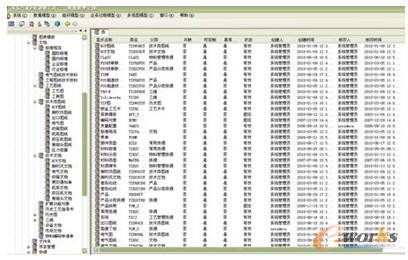 �����ƙC(j��)PLM��(sh��)��(j��)ģ��