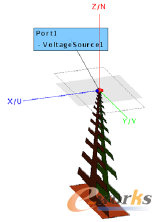 �D1 ����������Դ����ģ�͈D