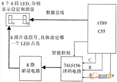 ���܃x���@ʾԭ����D