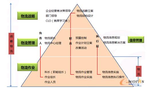 �D2 �������������ӽY��