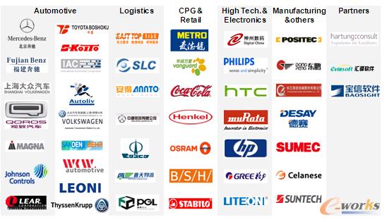 �D5 SEEBURGER�Ї��^(q��)���ֿ͑�