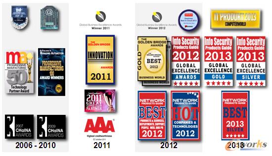 �D4 �ИI(y��)�J(r��n)�ɵī@����Q����