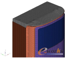 �D2 ���C����Ԫģ�;ֲ��W��