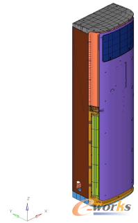 �D1 ���C����Ԫģ��