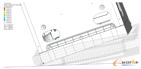 �D6 �ֲ������ֲ��D