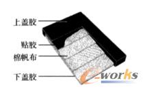 ��ͨݔ�͎��Y���D