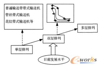 ݔ�͎��Y���M��·����