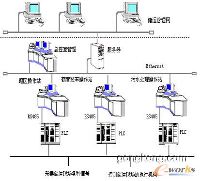 ���\�Ԅӻ�ϵ�y��DҊ�D