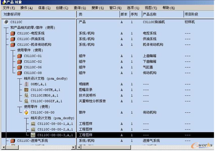 �l(f��)�әC(j��)�a(ch��n)Ʒ�Y(ji��)��(g��u)�c�ęn�P(gu��n)ϵ