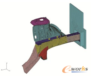 �D1 RADIOSS��ײģ��