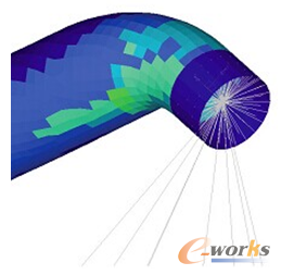 �D1 һ�N���ܵ��������