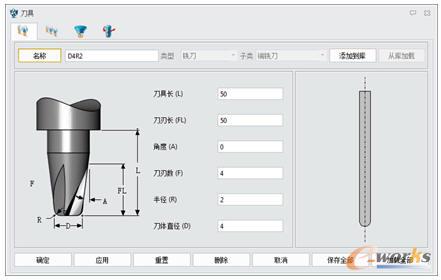 R2���߼ӹ����