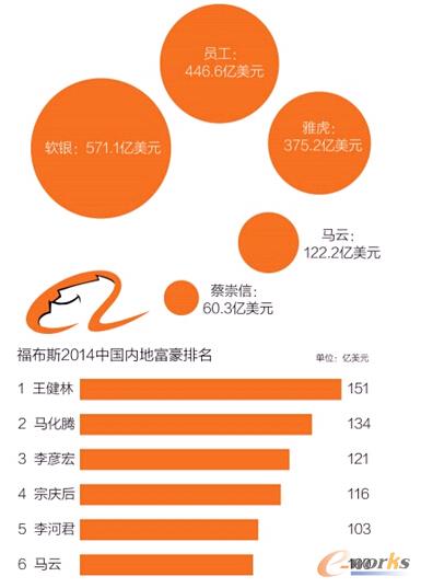 ������츻��Ԓ????