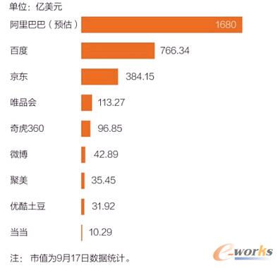 ��ԓ�Pע�Ĺ�