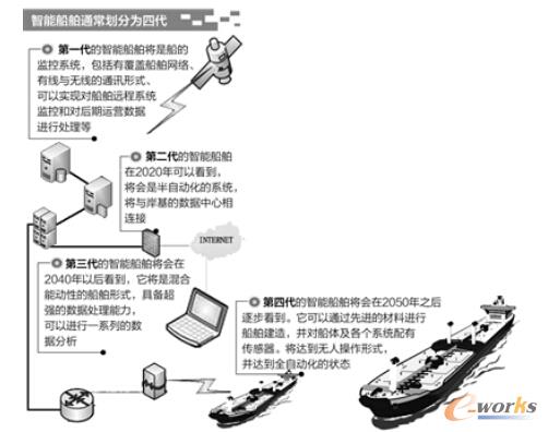 �󔵓����_�����ܴ����r�� 