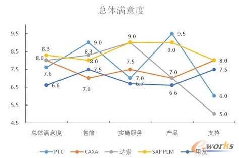 ���w�M��Ȍ���