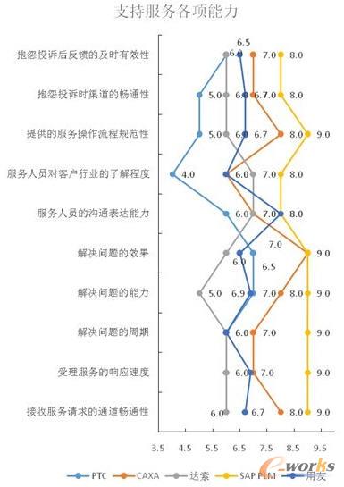 ֧�ַ��ո������