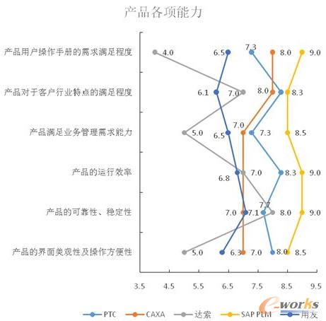 �aƷ�������