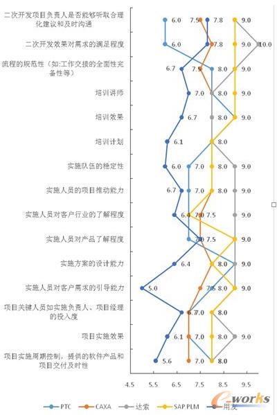 ��ʩ���ո������