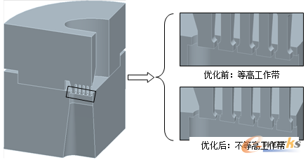 �D5 ��ܔD��ģ�M����Ԫģ��