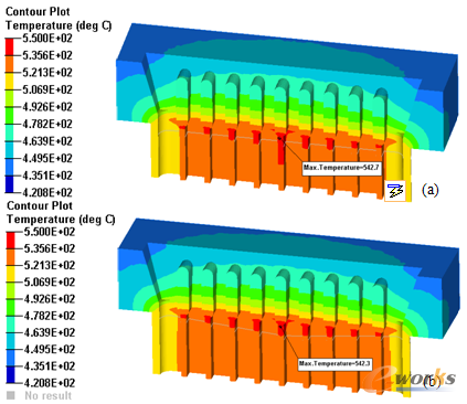 �D6 ģ�߸��M(j��n)ǰ���ܳ���̎����ضȷֲ���a-��(y��u)��ǰ��b-��(y��u)����