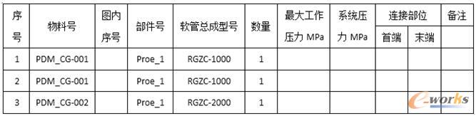 PDMϵ�y(t��ng)ݔ��ܛ�ܱ�