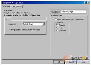 Testpoint Usage Rule��Ԓ��