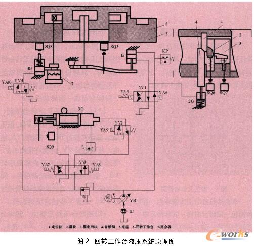 ���D�����_Һ��ϵ�y