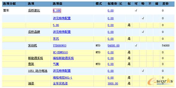 �ⲿ�������M���O��