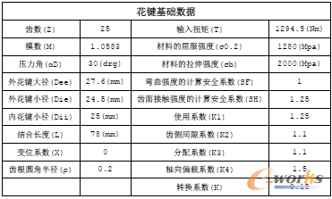 ��1 ׃������S���I�Ļ��A(ch��)��(sh��)��(j��)