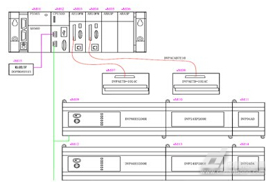 Ӳ���Y(ji��)��(g��u)�D