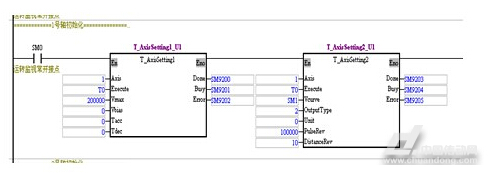 1̖(h��o)�S��ʼ������