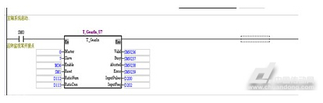 �����a���c̓���S���������P(gu��n)ϵ����