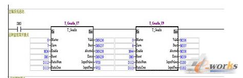 Ӌ(j��)���L(zh��ng)����