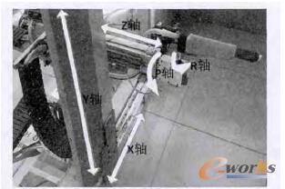 �C����ϵ�y�Cе�Y���D