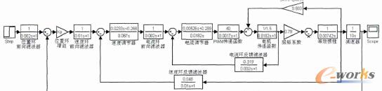 ����ģ��