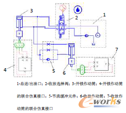 �D1 �����շ�Һ����·ģ�͈D