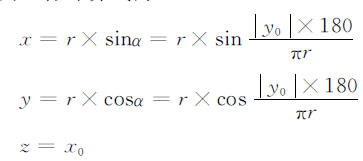 P���c�Ŀ��g����Ӌ��ʽ