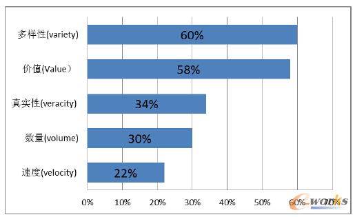 �D1 �󔵓��������Pע��