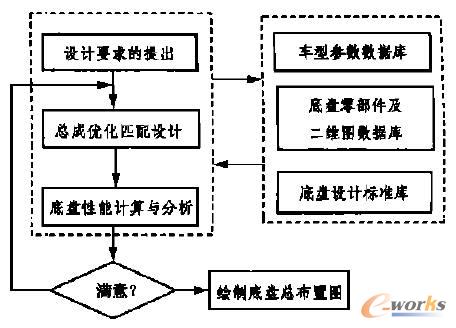 ϵ�y�OӋ˼��