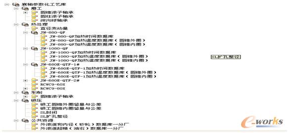 ��(sh��)��(j��)��Ľ���