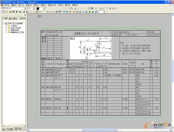 ����(sh��)�����ɡ�ĥ�����I(y��)ָ��(d��o)������ʾ����