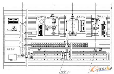 �ͣУ�ģ�K�����a�ӹ�ϵ�y