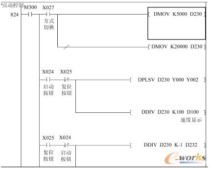 ���P���Ƴ���