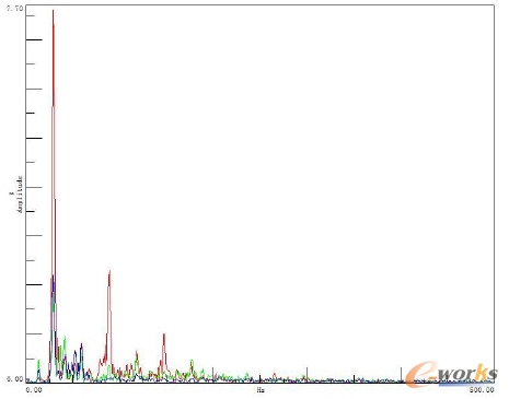 �D2 ���·��늚ⲿ������l�ʈD