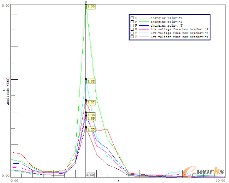 �D6 ����֧�ܺ����·��늚ⲿ����Ӝyԇ