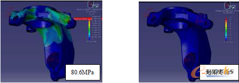 �D6 ƣ��Ӌ��Y(ji��)��