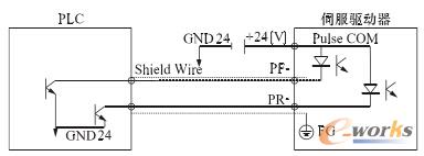 ��늘Oݔ��( 24 V) �}�_ݔ��